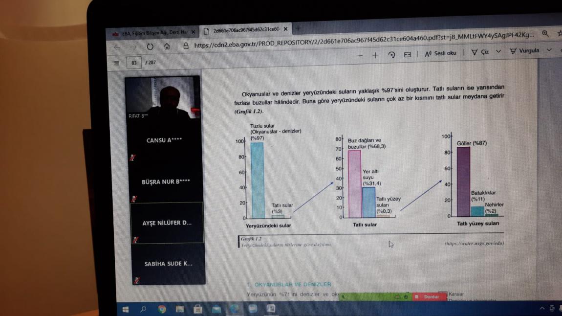 seferihisar necat hepkon anadolu lisesi